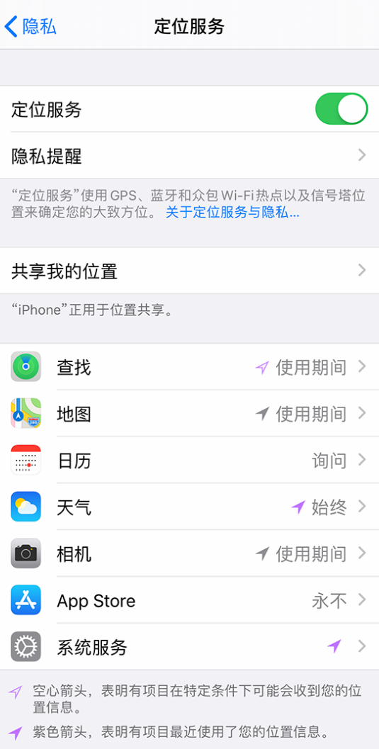 平顶山苹果手机维修分享iPhone 状态栏中时间显示为蓝色图标是什么情况 